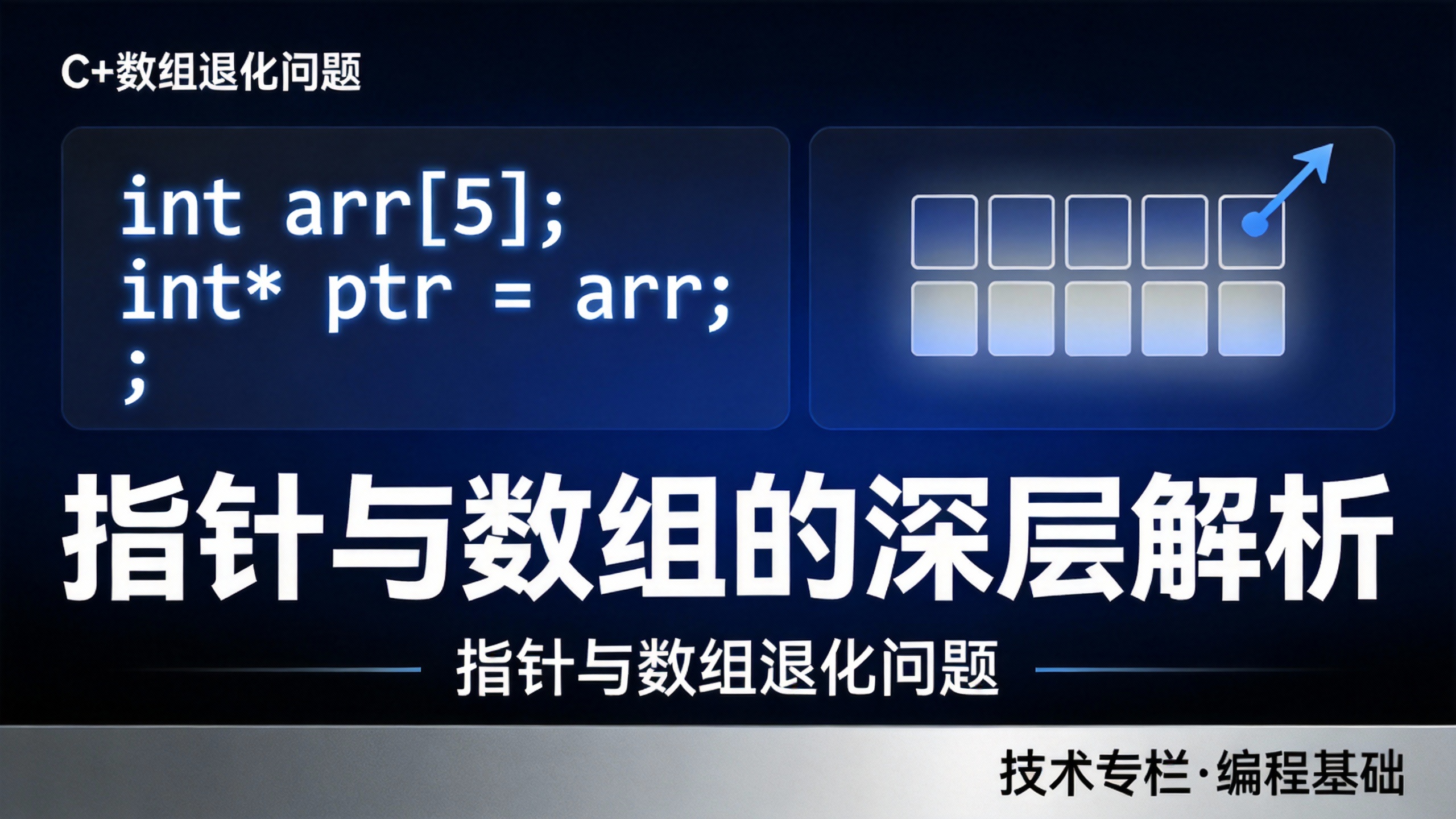 C++数组退化问题 的封面