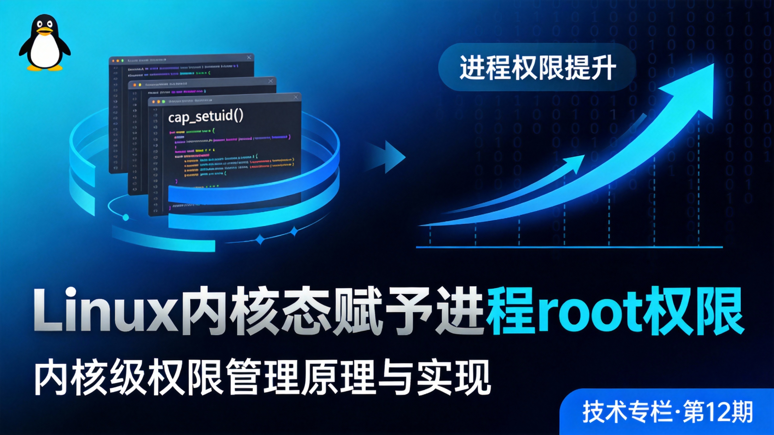 Linux内核态赋予进程root权限